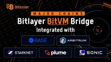 Bitlayer Advances the First BitVM Implementation Through Major Strategic Partnerships